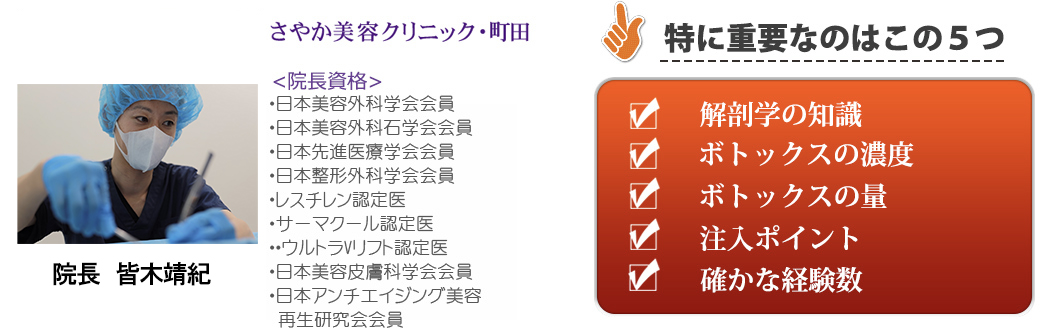 さやか美容クリニック院長